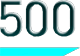 世界500強